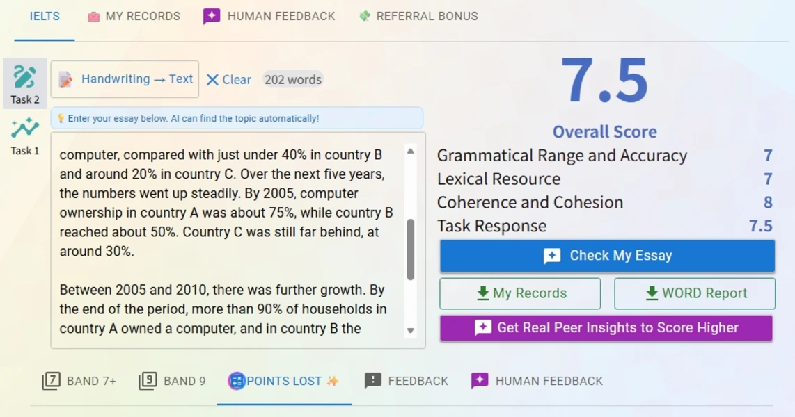 Essay Submit and General Evaluation